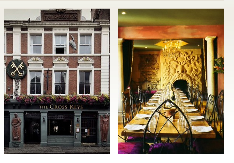 Save The Cross Keys Save The Cross Keys